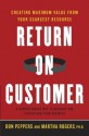 Return on Customer: Creating Maximum Value From Your Scarcest Resource - Don Peppers, Martha Rogers