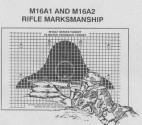 FM 23-9 M16 Rifle Marksmanship - US Army