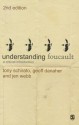 Understanding Foucault: A Critical Introduction - Jen Webb, Tony Schirato, Geoff Danaher