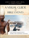 A Visual Guide to Bible Events: Fascinating Insights into Where They Happened and Why - James C. Martin, John A. Beck, David G. Hansen