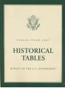 Historical Tables: Budget of the United States Government, Fiscal Year 2007: Budget of the United States Government, Fiscal Year 2007 - Office of Management and Budget (U.S.)