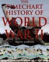 The Timechart History of World War II - David Gibbins