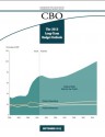 The Long-Term Budget Outlook: A CBO Report, June 2013 - United States Congressional Budget Office