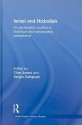 Israel and Hizbollah: An Asymmetric Conflict in Historical and Comparative Perspective - Clive Jones, Sergio Catignani