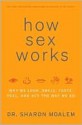 How Sex Works - Sharon Moalem