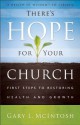 There's Hope for Your Church: First Steps to Restoring Health and Growth - Gary L. McIntosh