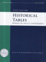 Historical Tables: Budget of the United States Government, Fiscal Year 2009 - Office of Management and Budget (U.S.)