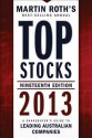 Top Stocks 2013: A Sharebuyer's Guide to Leading Australian Companies - Martin Roth