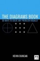 The Diagrams Book: 50 Ways to Solve Any Problem Visually - Kevin Duncan