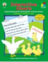 Interactive Charts, Grades K - 1: Shared Reading for Kindergarten and First Grade - Dorothy P. Hall, Karen L. Loman