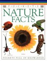 Nature Facts - Scarlett O'Hara