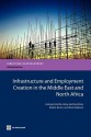 Infrastructure and Employment Creation in the Middle East and North Africa - Antonio Estache, Elena Ianchovichina, Robert Bacon