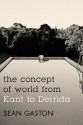 The Concept of World from Kant to Derrida - Sean Gaston