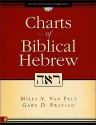 Charts of Biblical Hebrew (ZondervanCharts) - Miles V. Van Pelt, Gary D. Pratico