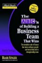 The ABC's of Building a Business Team That Wins - Blair Singer