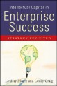 Intellectual Capital in Enterprise Success: Strategy Revisited - Lindsay Moore, Lesley Craig