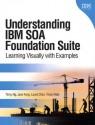 Understanding IBM Soa Foundation Suite: Learning Visually with Examples - Tinny Ng, Jane Fung, Laura Chan, Vivian Mak