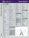 ICD-9-CM 2013 Express Reference Coding Card General - Medical Association American