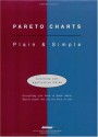 Pareto Charts: Plain & Simple - Joiner Associates Staff, Sue Reynard, Dale Mann