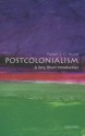 Postcolonialism: A Very Short Introduction - Robert J.C. Young