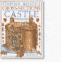 Stephen Biesty's Cross-Sections Castle - Stephen Biesty, Richard Platt