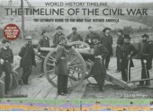 The Timeline of the Civil War (World History Timeline) - John D. Wright