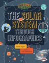 The Solar System Through Infographics - Nadia Higgins