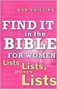 Find It in the Bible for Women: Lists, Lists, and more Lists - Bob Phillips