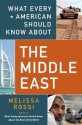 What Every American Should Know About the Middle East - Melissa L. Rossi