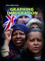 Graphing Immigration - Andrew Solway