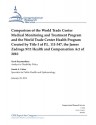 Comparison of the World Trade Center Medical Monitoring and Treatment Program and the World Trade Center Health Program Created by Title I of P.L. 111-347 - Sarah A. Lister, Scott Szymendera