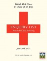 British Red Cross and Order of St John Enquiry List for Wounded and Missing: June 26th 1915 - Anonymous