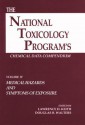 The National Toxicology Program's Chemical Data Compendium, Volume IV - Keith H. Keith, Douglas B. Walters