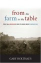 From the Farm to the Table: What All Americans Need to Know about Agriculture - Gary Holthaus