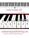 Bass Clef Piano or Cello Note Locator (Sight-reading Music) - Carol Anderson