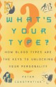 What's Your Type?: How Blood Types are the Keys to Unlocking Your Personality - Peter Constantine