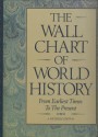 The Wall Chart of World History: From Earliest Times To The Present - Edward Hull