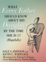 What Every Father Should Know about His Daughter by the Time She Is 17 (Hopefully) - Dale S. Johnson, Kevin C. Whitlock, Edward Carl Jones