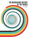 The Infographic History of the World - Valentina D'Efilippo, James Ball