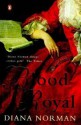 Blood Royal - Diana Norman