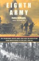 The Eighth Army - Robin Neillands