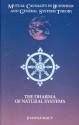 Mutual Causality in Buddhism and General Systems Theory: The Dharma of Natural Systems - Joanna R. Macy