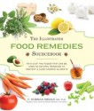 Illustrated Food Remedies Sourcebook - C. Norman Shealy