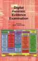 Digital Forensic Evidence Examination - Fred Cohen