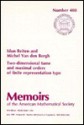 Two-Dimensional Tame and Maximal Orders of Finite Representation Type - Idun Reiten, M. Van Den Bergh, Michel Van Den Bergh