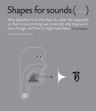 Shapes for Sounds (cowhouse): Why alphabets look like they do, what has happened to them since printing was invented, why they won't ever change, and how it might have been. - Timothy Donaldson