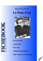 Fiche de lecture La Pluie d'été de Marguerite Duras (complète) - Les Éditions de l'Ebook malin