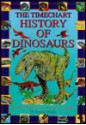 Timechart History of Dinosaurs an Illust - Angela C. Milner, Norma Burgin, Ray Burrows