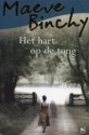 Het hart op de tong - Maeve Binchy, Milly Clifford