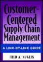 Customer Centered Supply Chain Management - Fred A. Kuglin